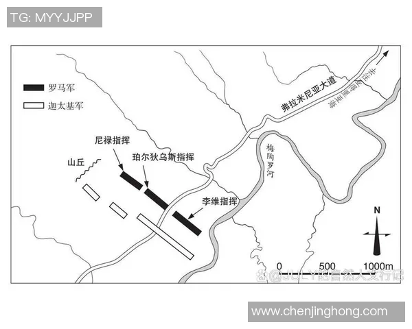 热区图分析战术布局一方固守左翼另一方全力进攻右翼通道